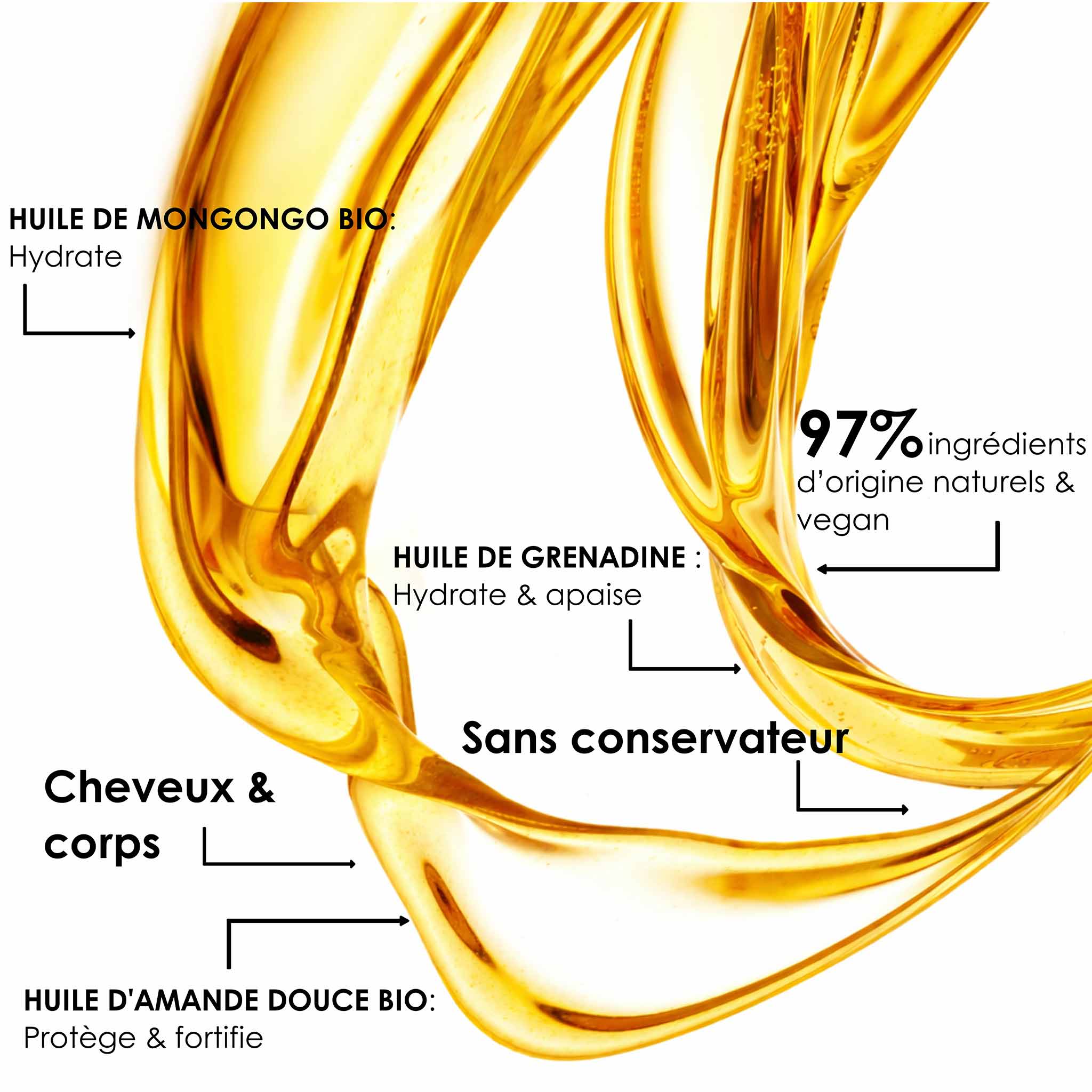 HUILE SECRET DE BEAUTÉ