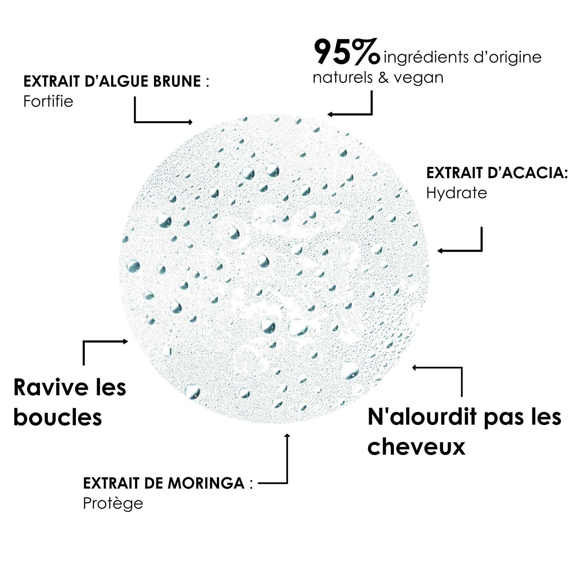 TONIQUE HYDRATANT